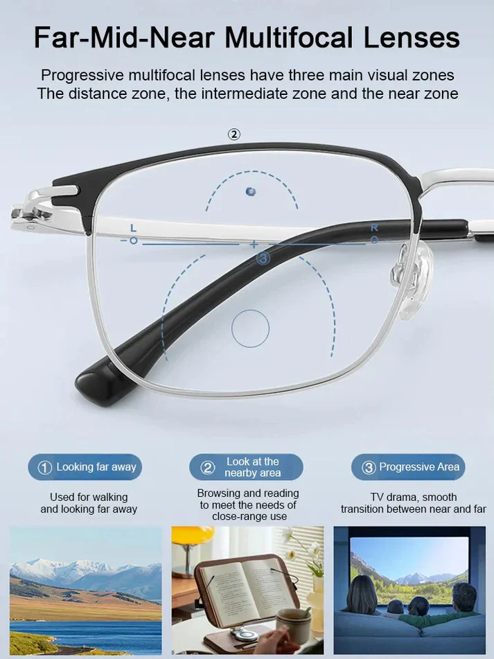 🎁Hot Sale👓Ultra Light Anti Blue Presbyopic Glasses✨ - Image 6